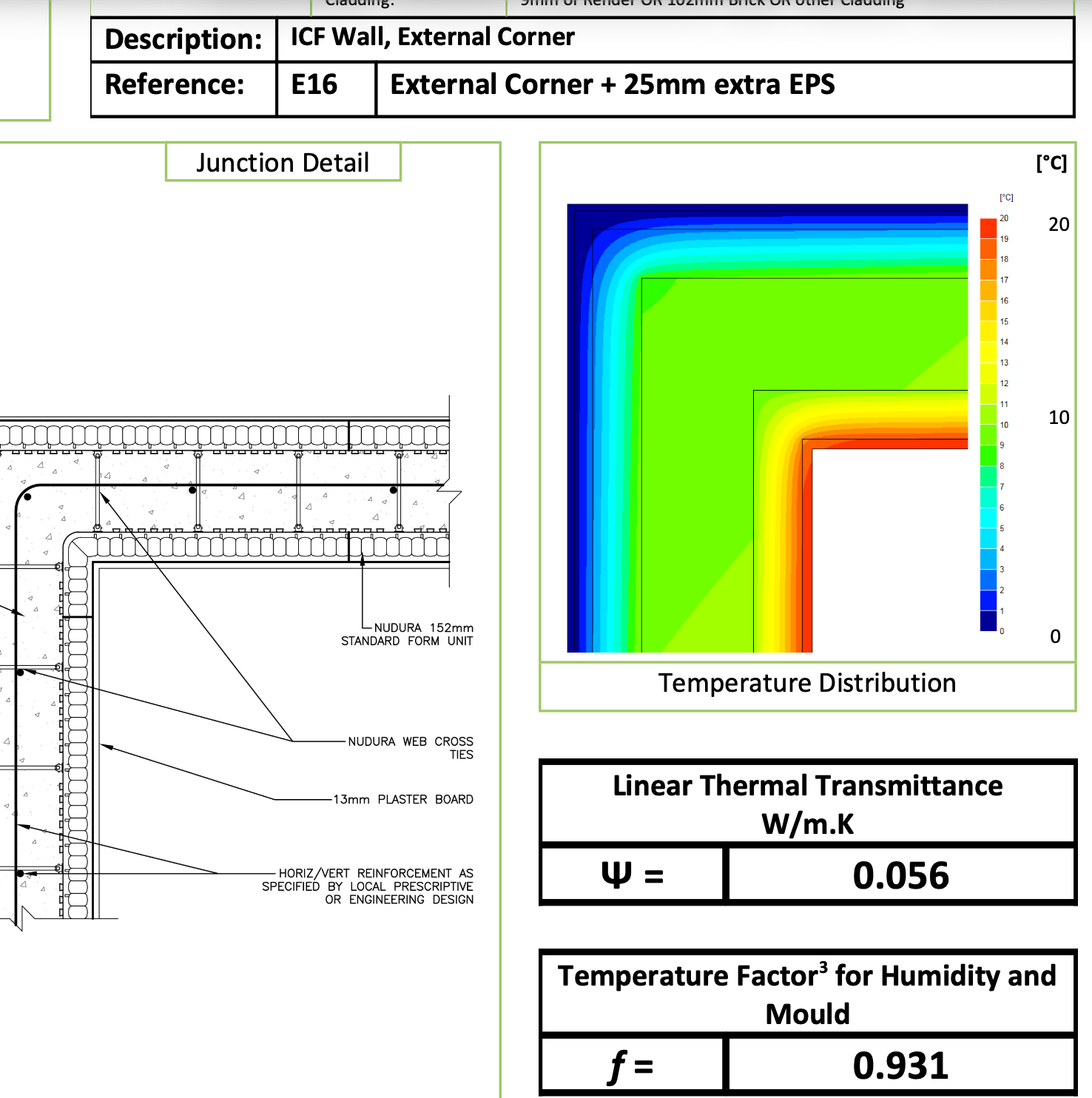 PHPP Thermal Analysis Preview